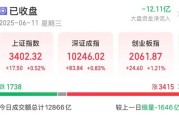 天天吉时悄然布局？5股筹码集中度飙升超10%，龙头强势领涨超50%