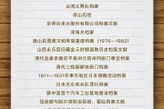 天天吉时国家档案局公布第六批《中国档案文献遗产名录》