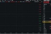 天天吉时信创爆火，资金狂涌，交投火热！信创ETF基金（562030）盘中涨逾1%，半小时成交额超5100万元！