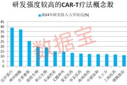 天天吉时注意！600221，筹划重大资产重组