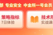 天天吉时国泰君安期货：焦煤还能反弹吗？
