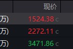 天天吉时地缘局势骤紧，国防军工热度飙升！512810周线三连阳，投资逻辑持续强化！