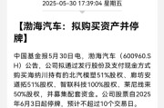 天天吉时A股重大资产重组，停牌！