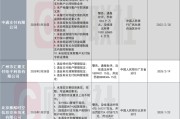 天天吉时中通支付领年内第三张千万大罚单！支付公司频被罚引关注：从接口管理到交易监控 行业坦言全周期严管控