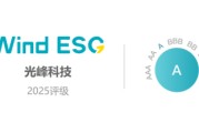 天天吉时光峰科技再获Wind ESG A级评级 创新驱动绿色科技典范