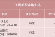 天天吉时下周，半导体细分龙头来了！