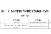 天天吉时光峰科技两项发明专利荣获第二十五届中国专利优秀奖