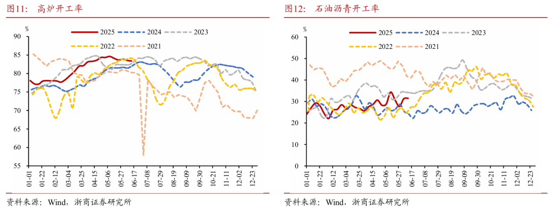 浙商证券：权益市场下半场行情或值(💋)得期待